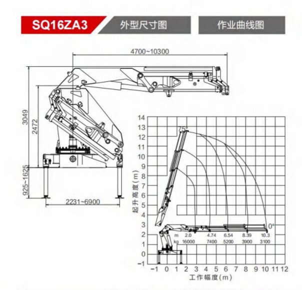 16Ton knuckle boom truck mounted crane