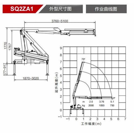 2Ton knuckle boom truck mounted crane