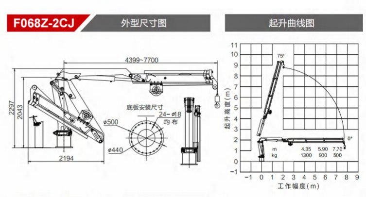 3.2Ton knuckle boom marine crane details