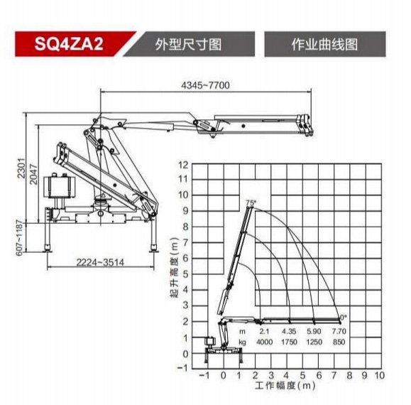 4Ton knuckle boom truck mounted crane