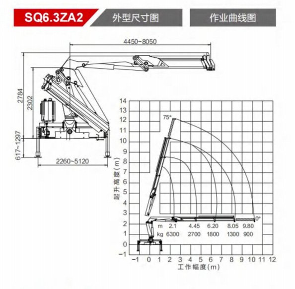 6.3Ton knuckle boom truck mounted crane 5