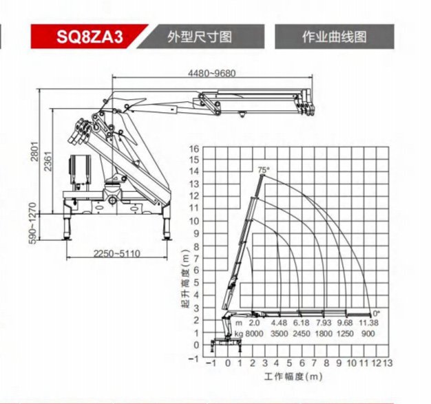 8Ton knuckle boom truck mounted crane